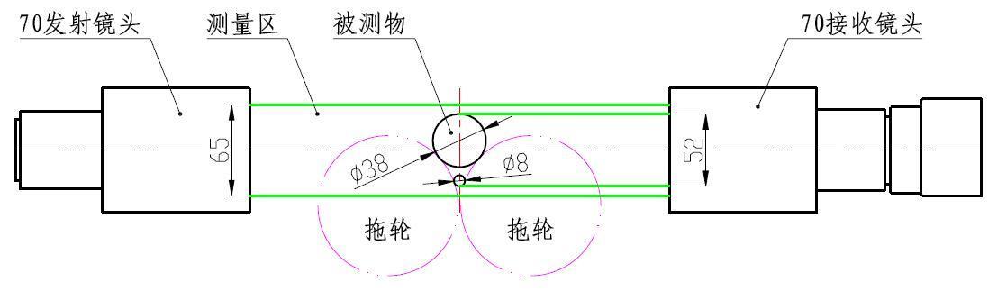 辊筒输送机